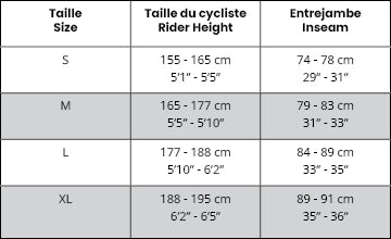 Fuel EX 5 Gen 7 sizing chart