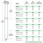 Technical diagram of a column with dimensions and specifications