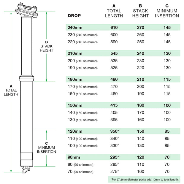 Technical diagram of a column with dimensions and specifications