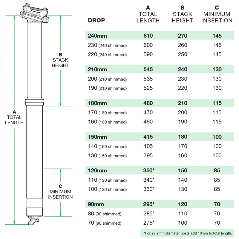 Technical diagram of a column with dimensions and specifications