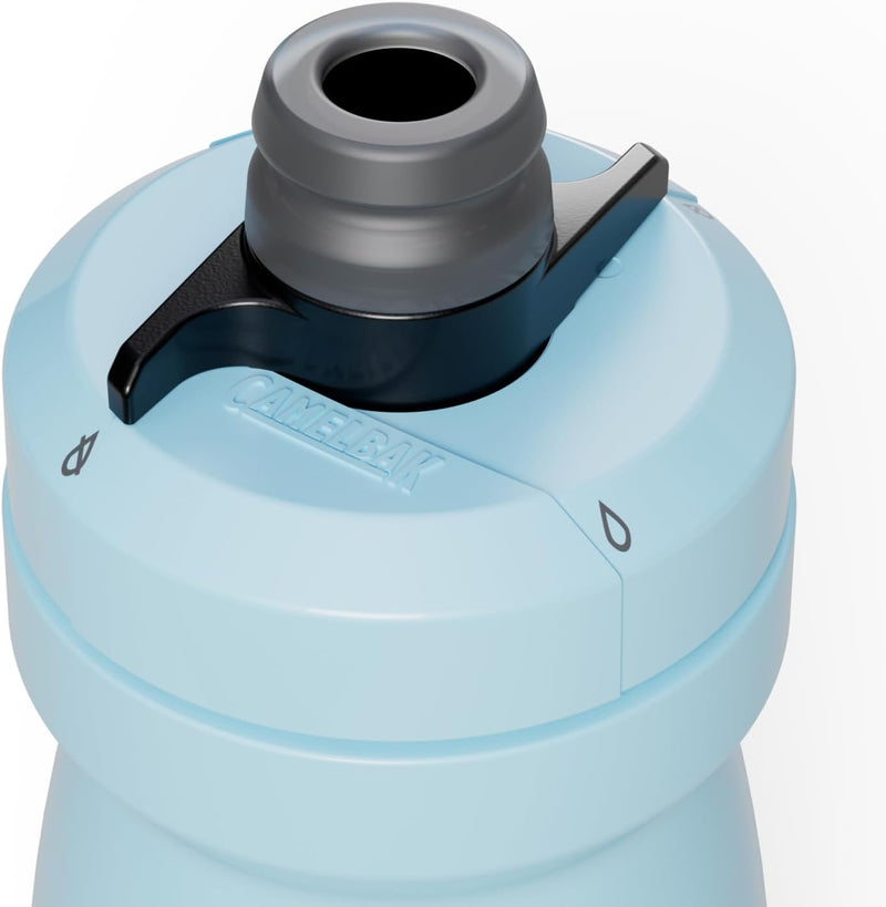 Light blue water bottle with a gray cap on a white background
